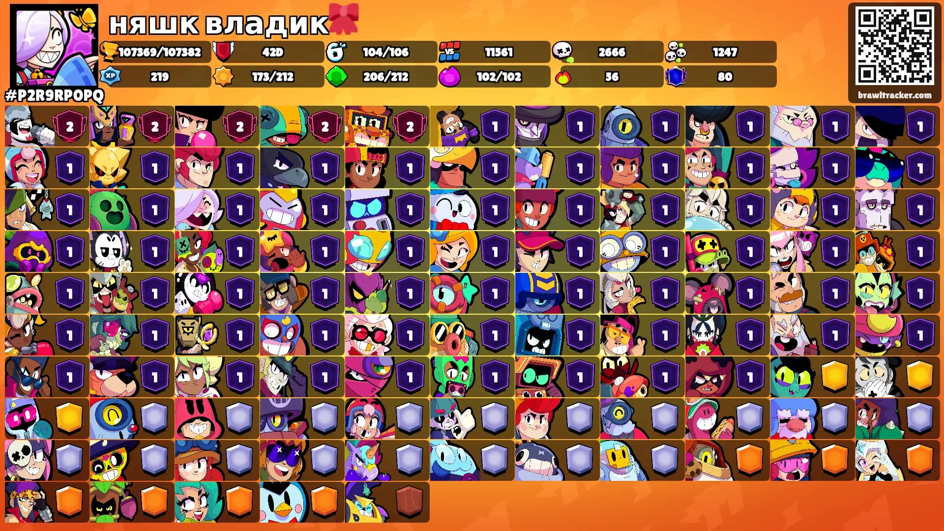 няшк владик🎀's Ranks