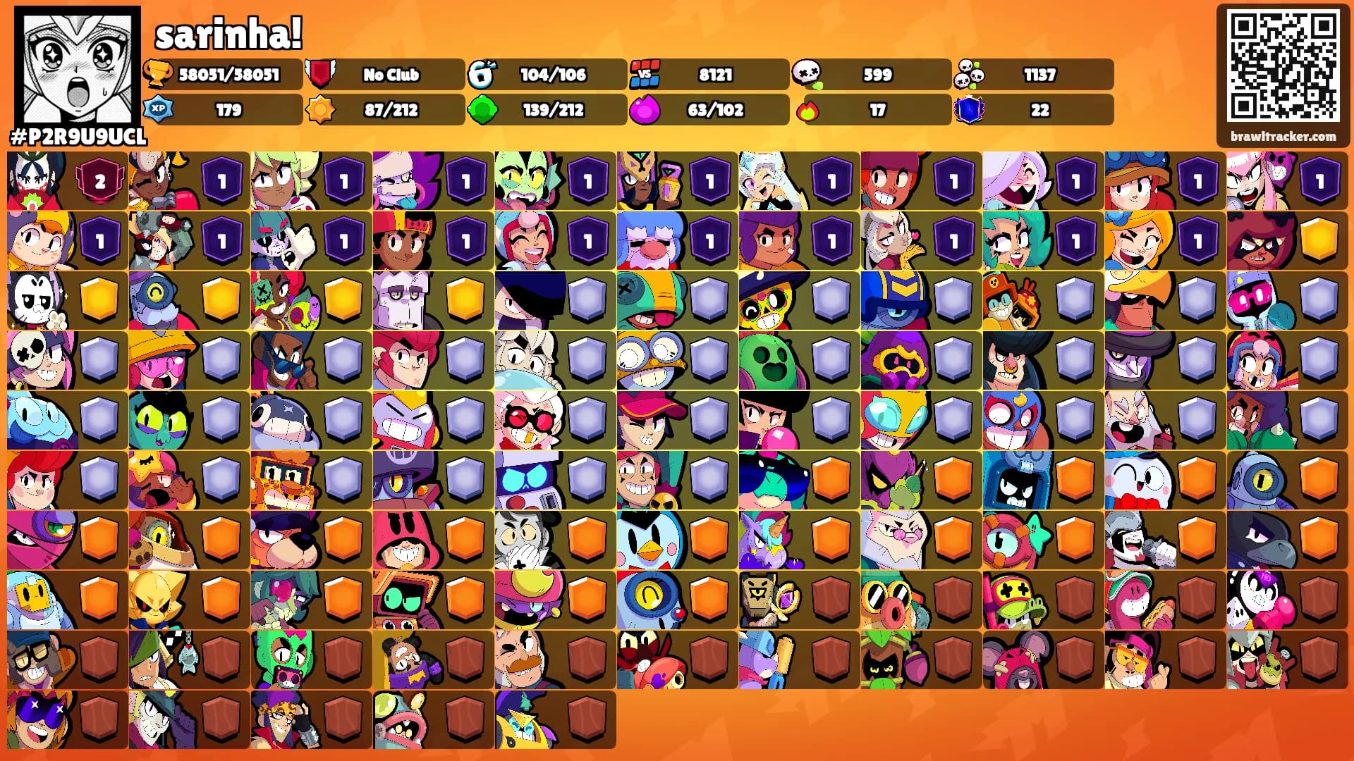 sarinha!'s Ranks