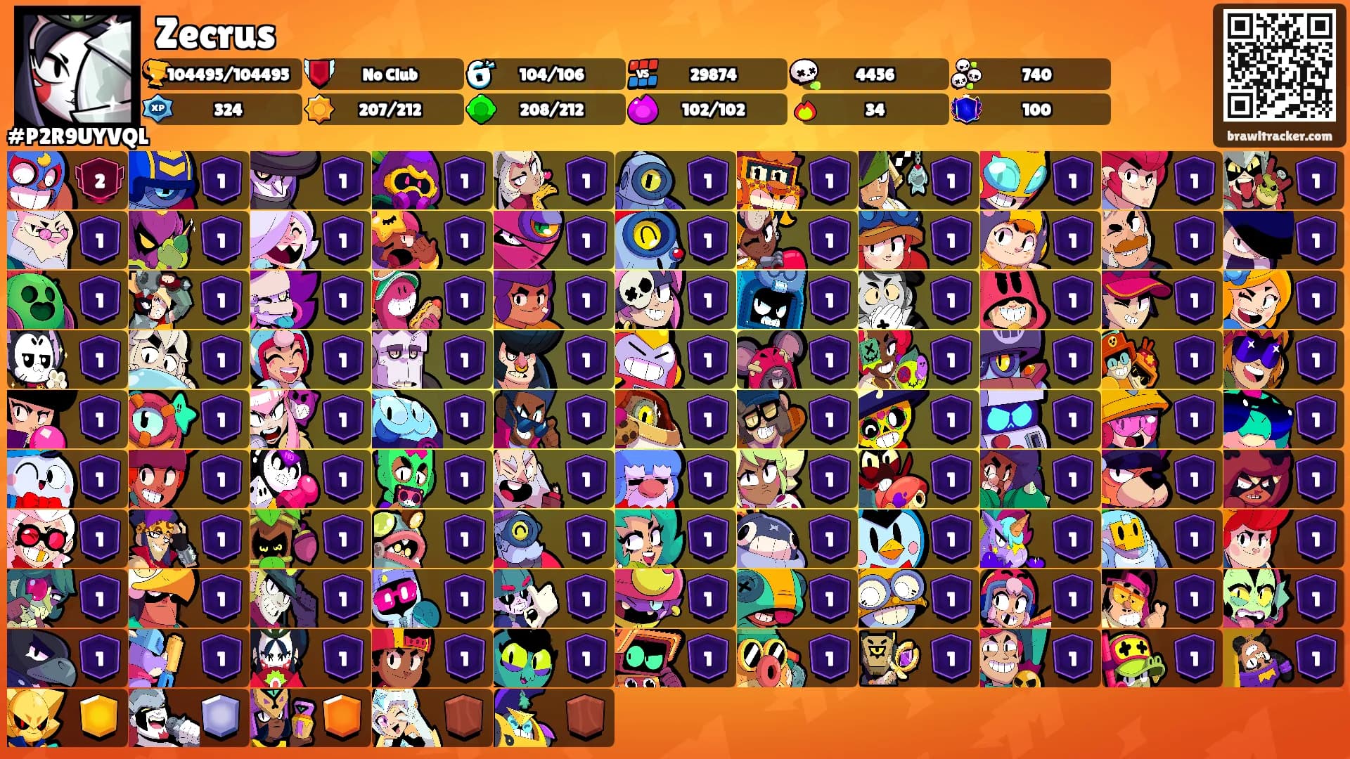Zecrus's Ranks
