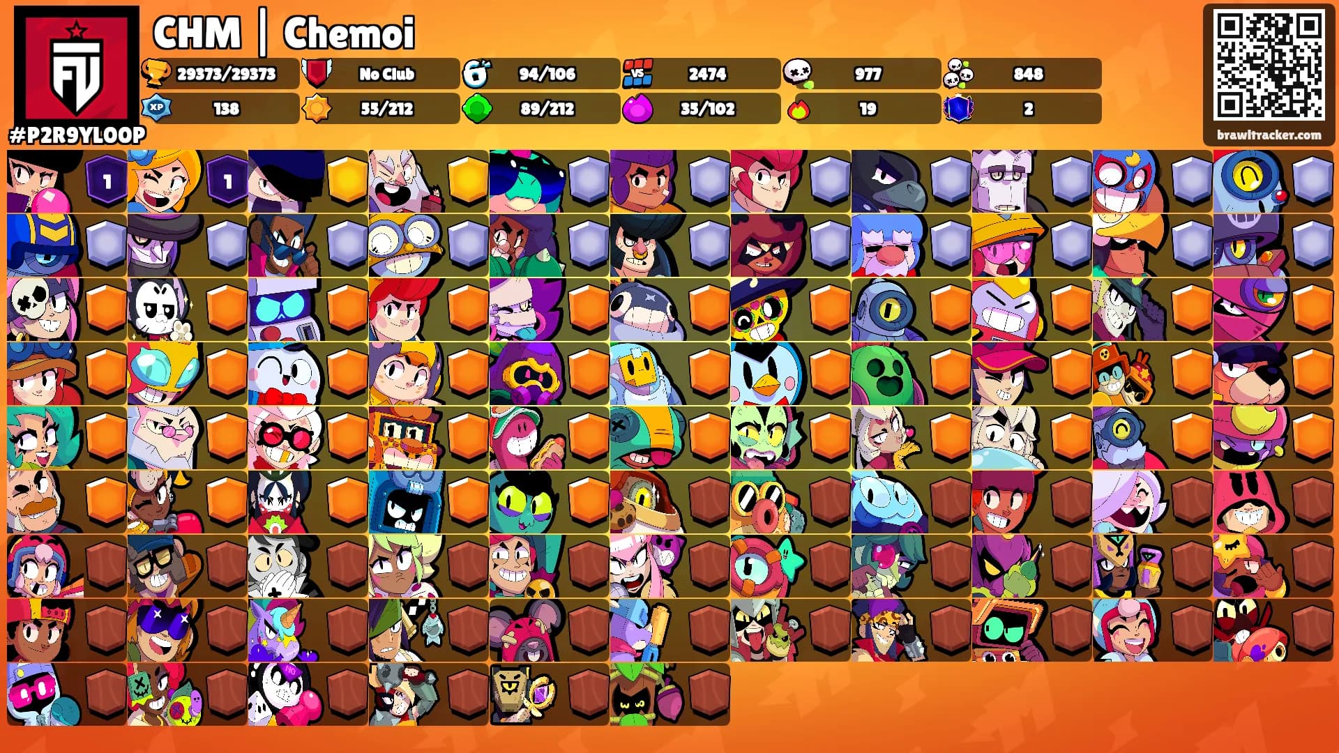 CHM | Chemoi's Ranks