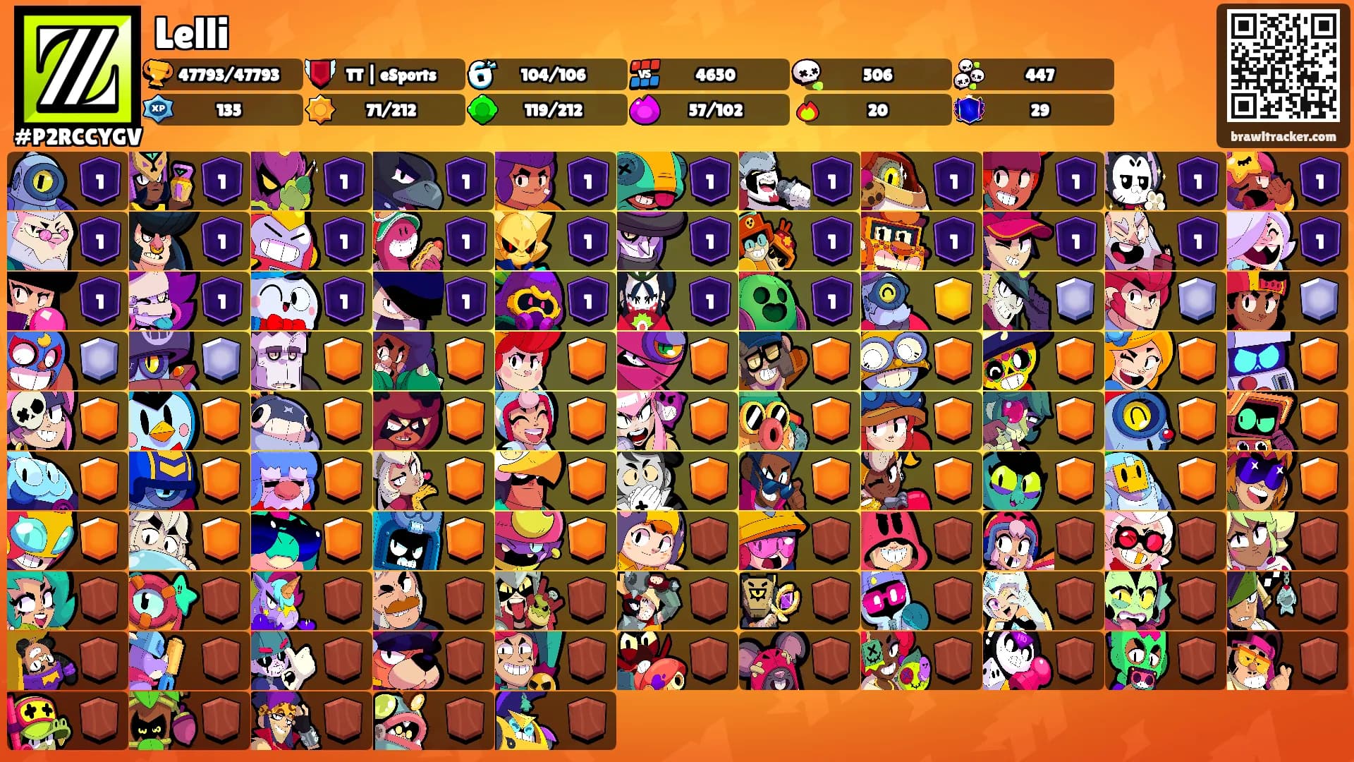 Lelli's Ranks