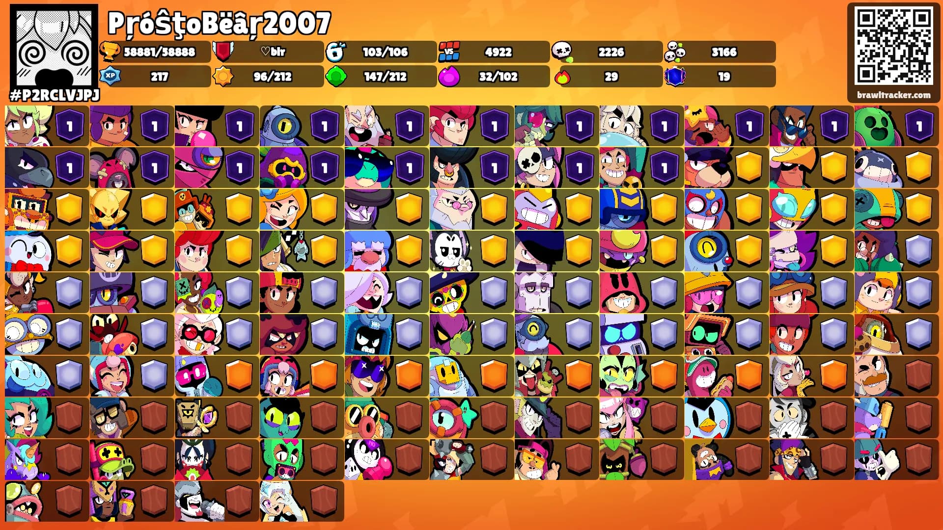PŗóŝţoBëâŗ2007's Ranks