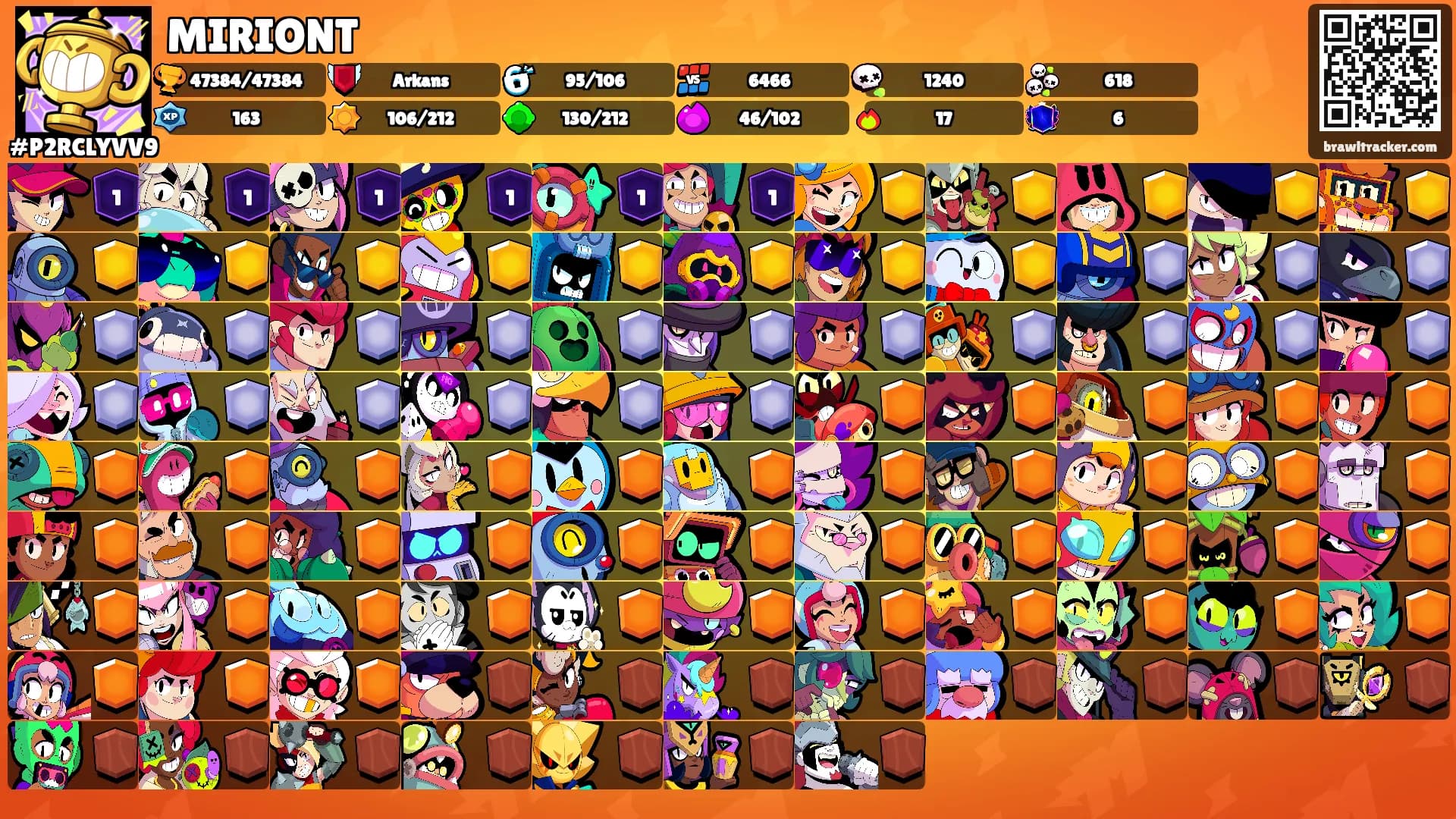 MIRIONT's Ranks