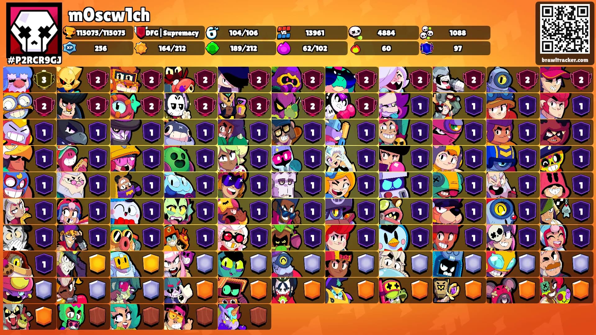 m0scw1ch's Ranks