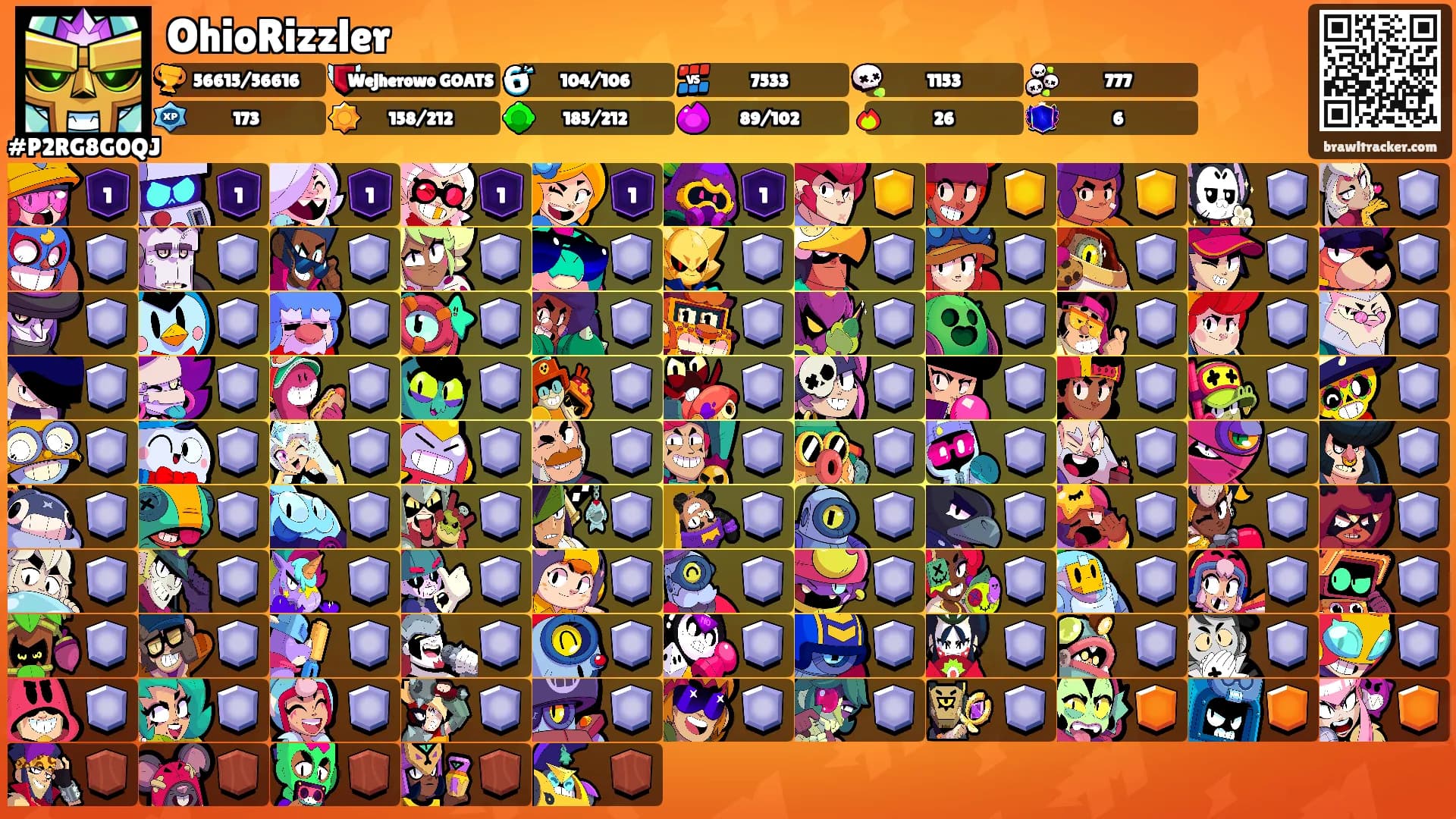 OhioRizzler's Ranks
