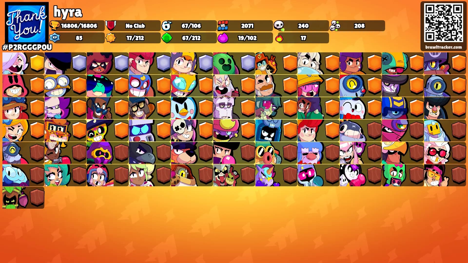 hyra's Ranks