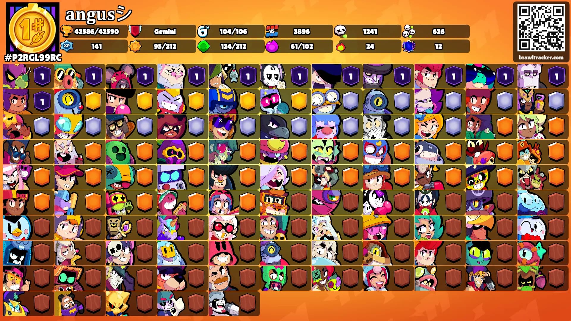 𝐚𝐧𝐠𝐮𝐬シ's Ranks