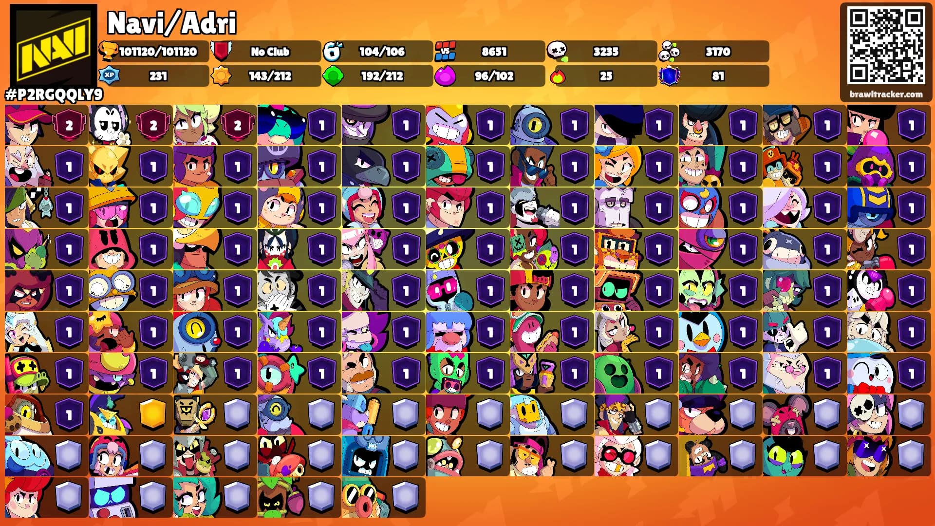 Navi/Adri's Ranks