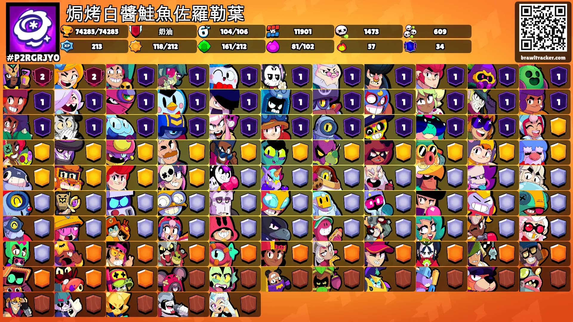 焗烤白醬鮭魚佐羅勒葉's Ranks
