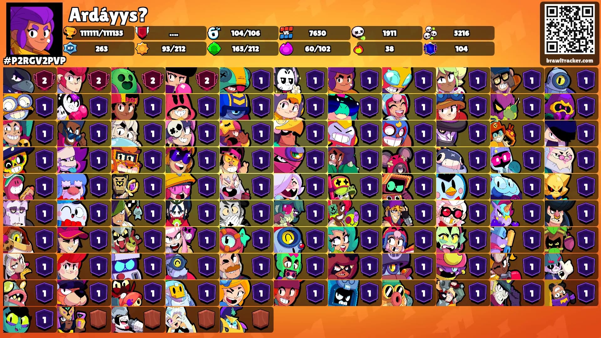 Ardáyys?'s Ranks