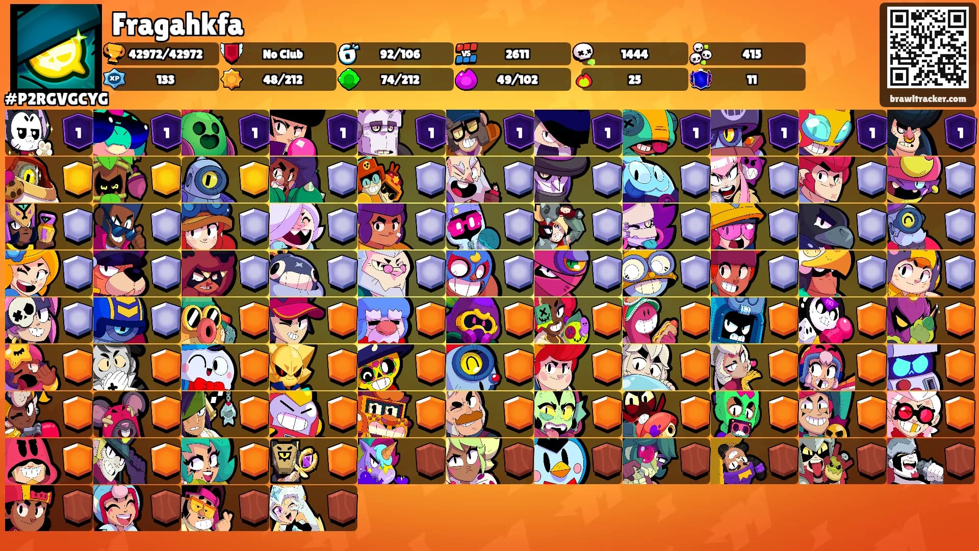 Fragahkfa's Ranks