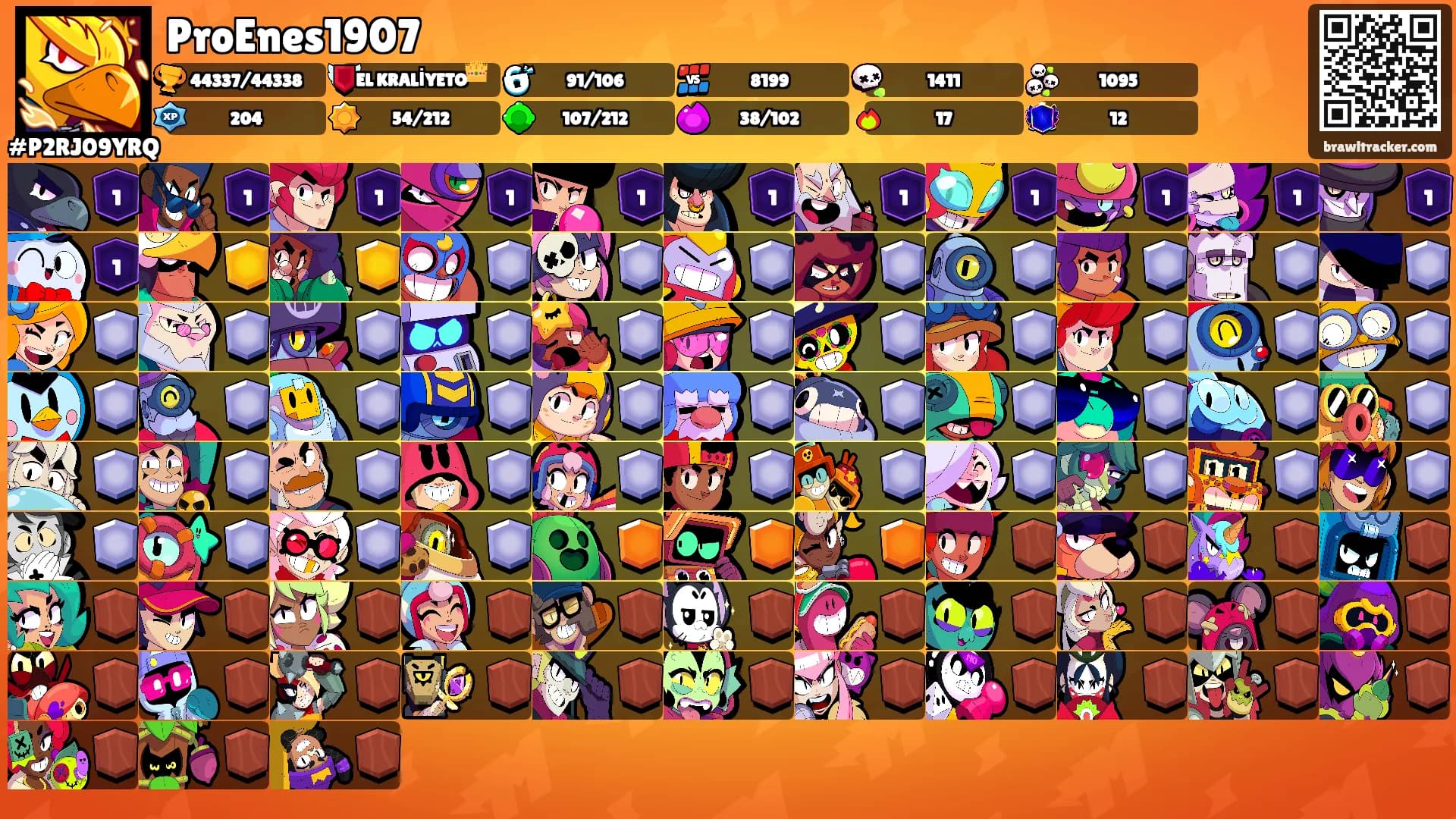ProEnes1907's Ranks