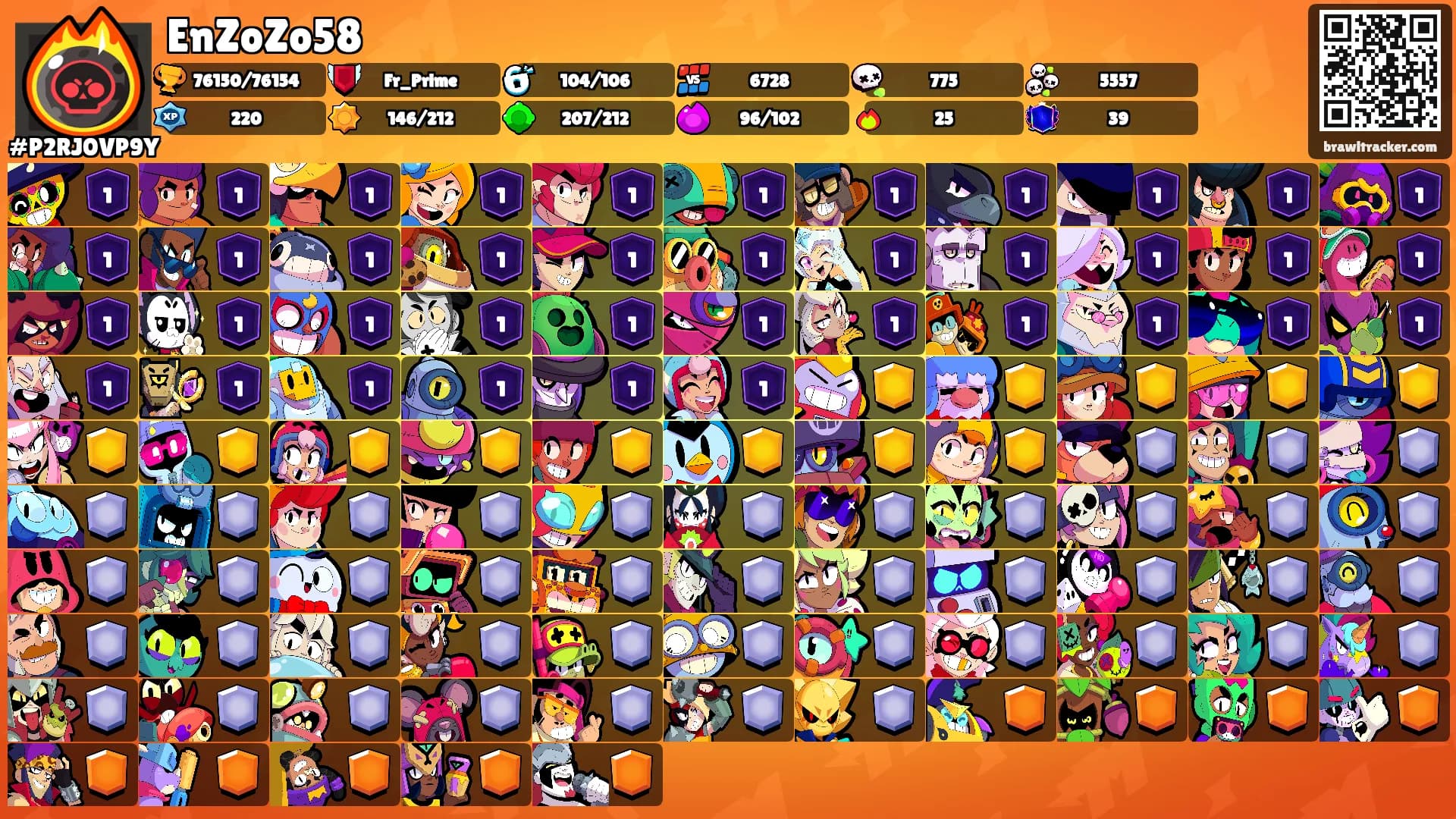 EnZoZo58's Ranks