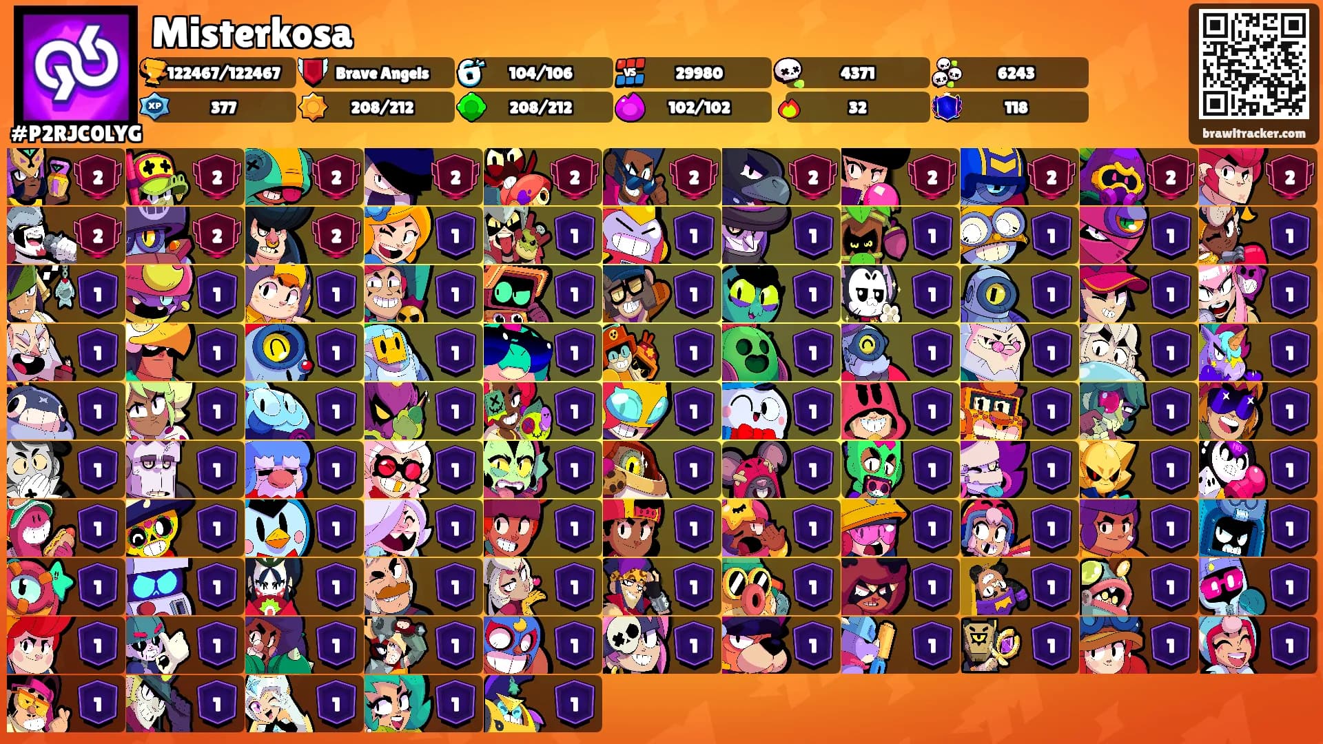 Misterkosa's Ranks