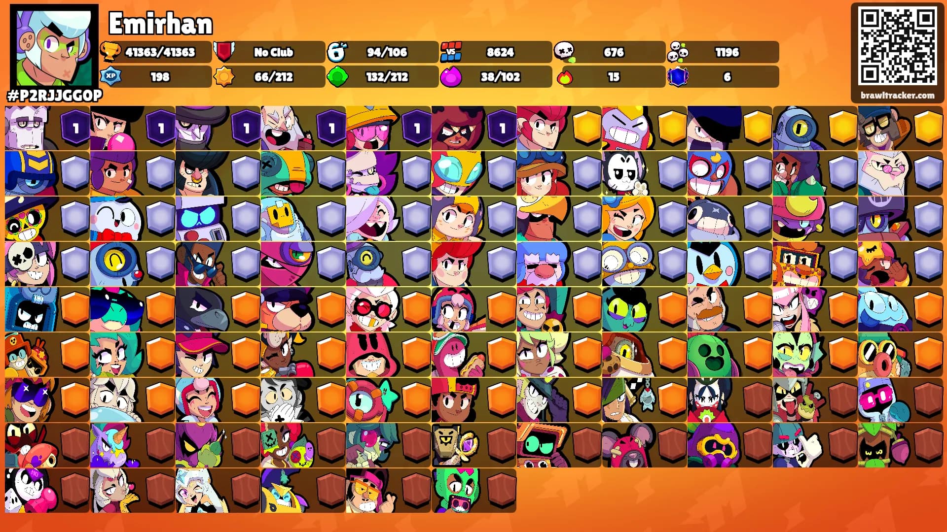 Emirhan's Ranks