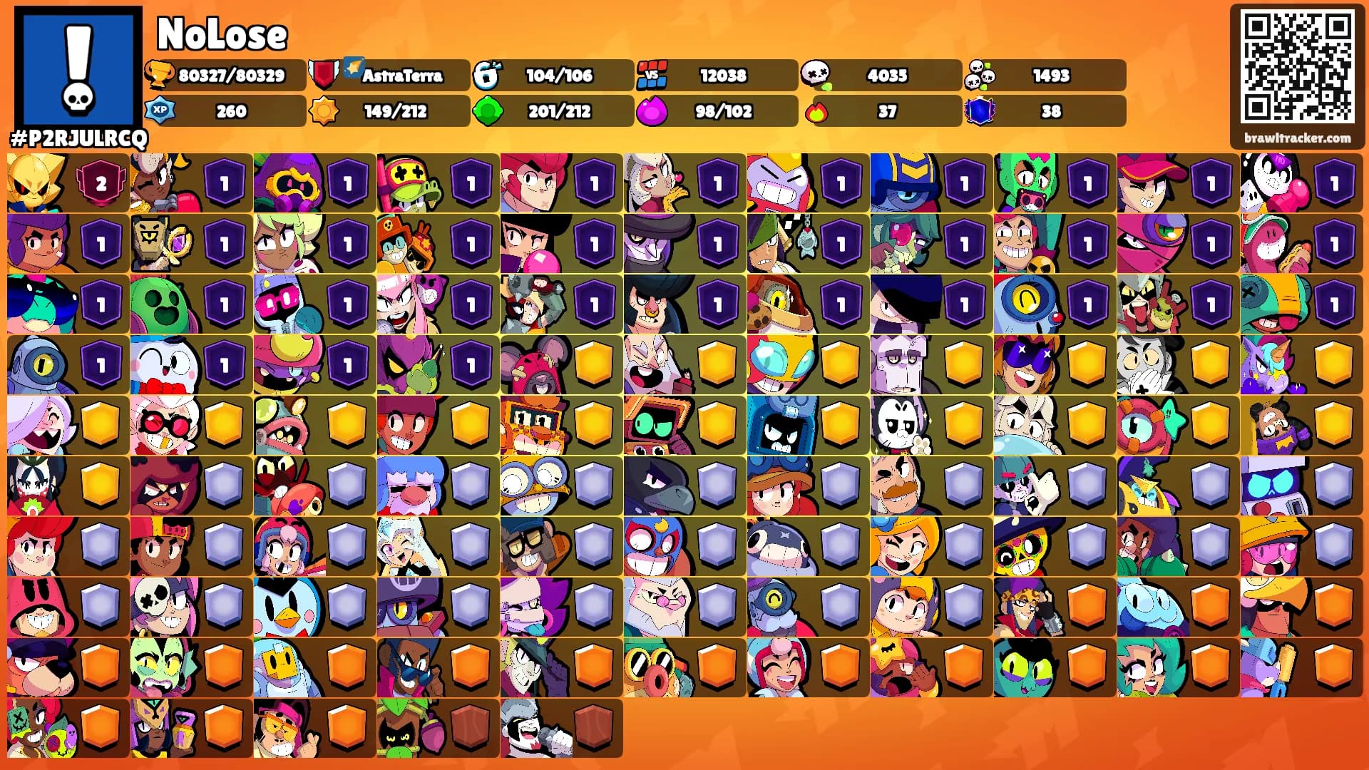 NoLose's Ranks