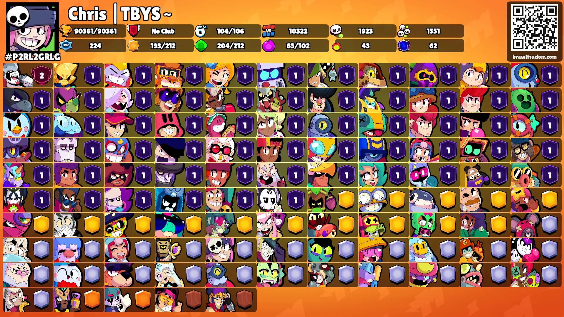🐿Chris |TBYS ~'s Ranks