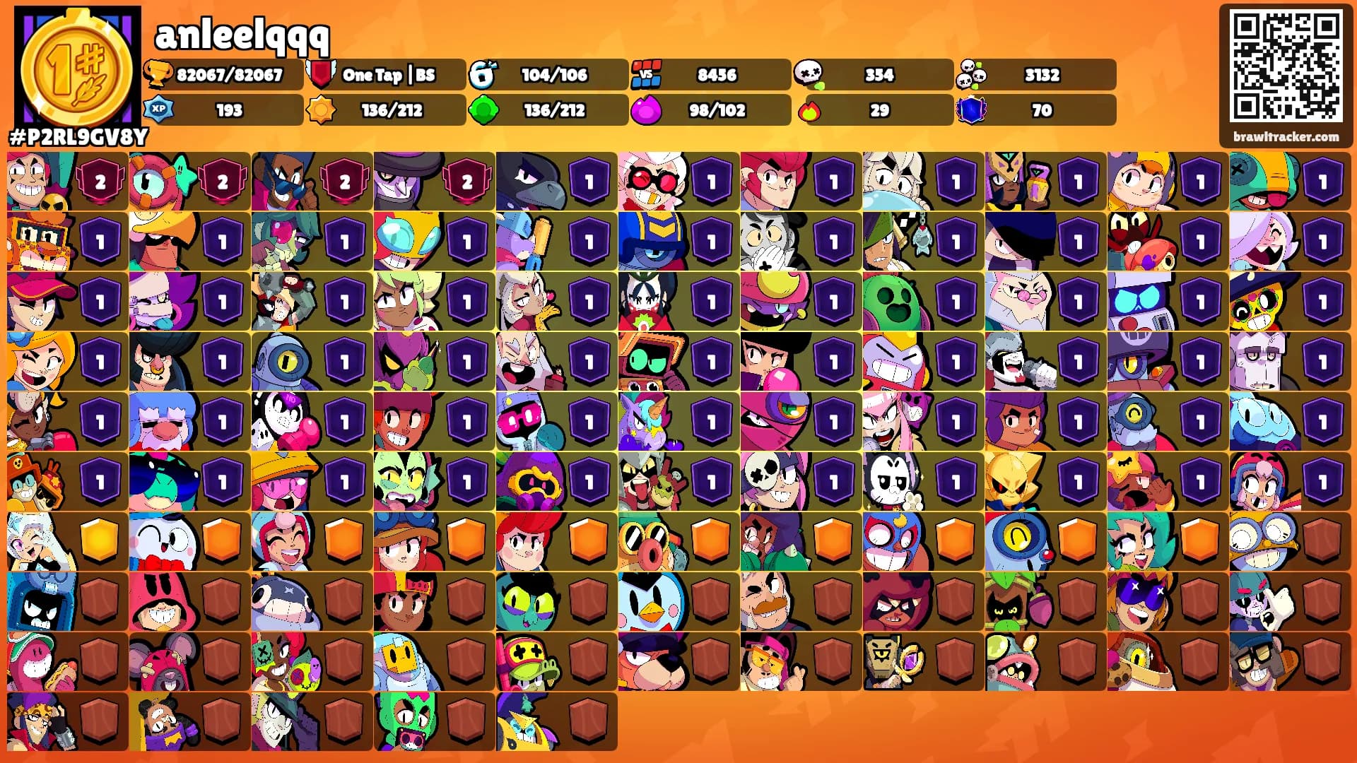 anleelqqq's Ranks