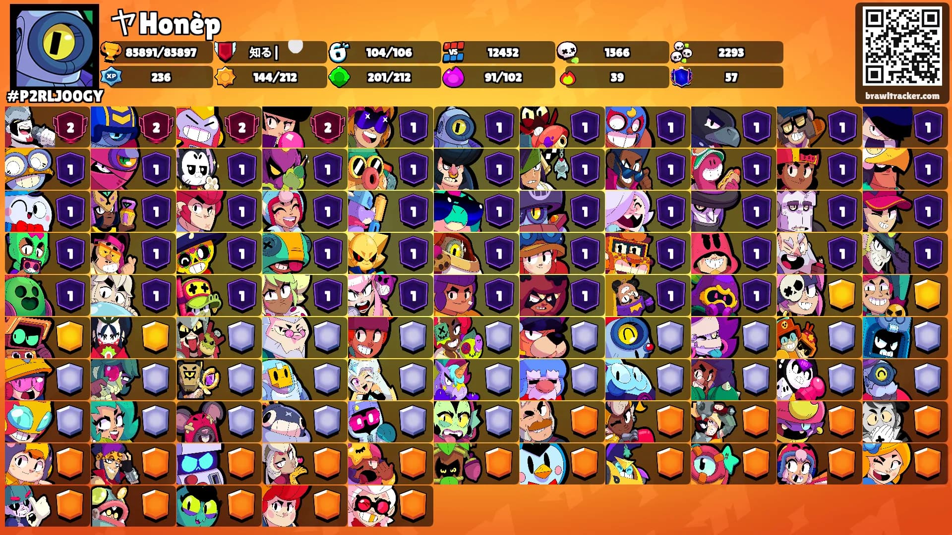 ヤHonèp's Ranks