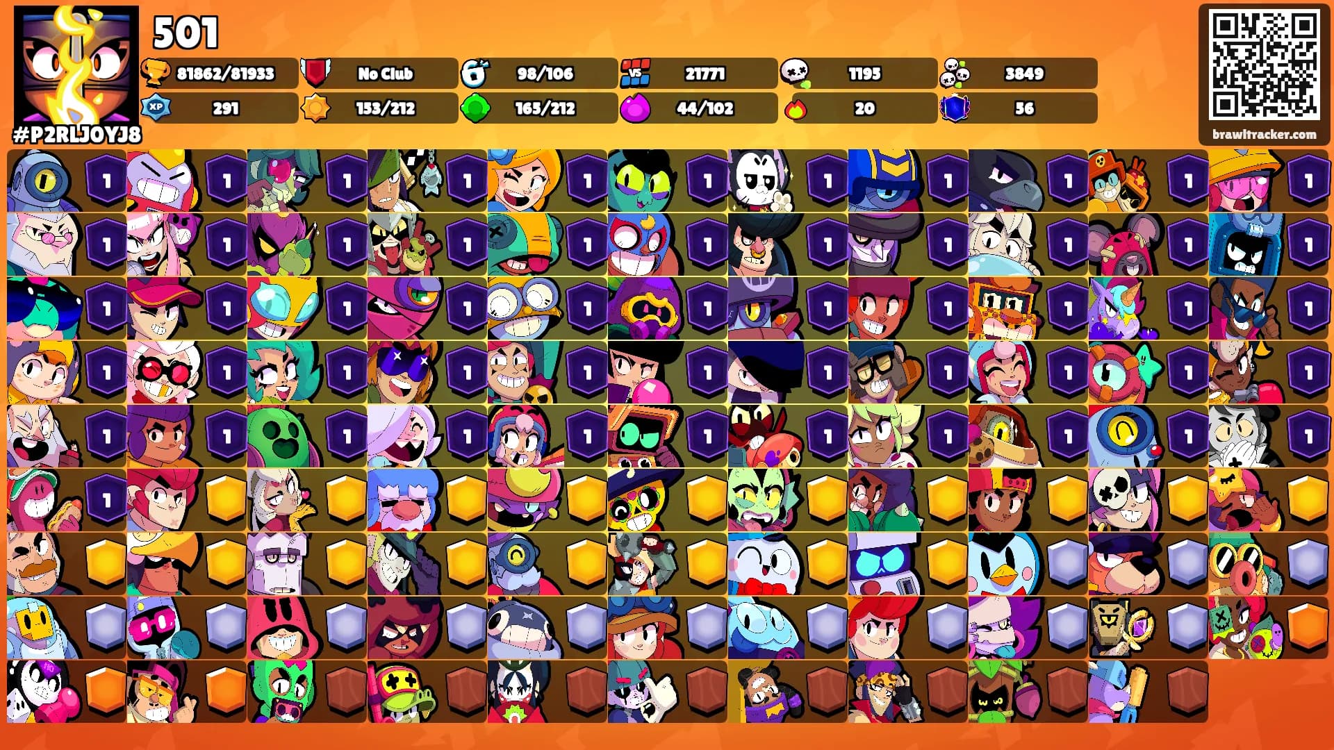 501's Ranks