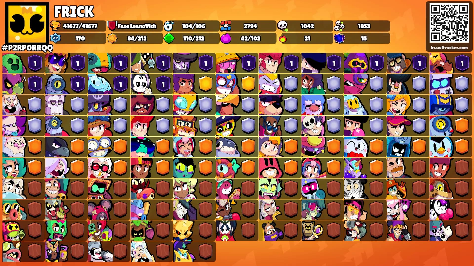 FRICK's Ranks