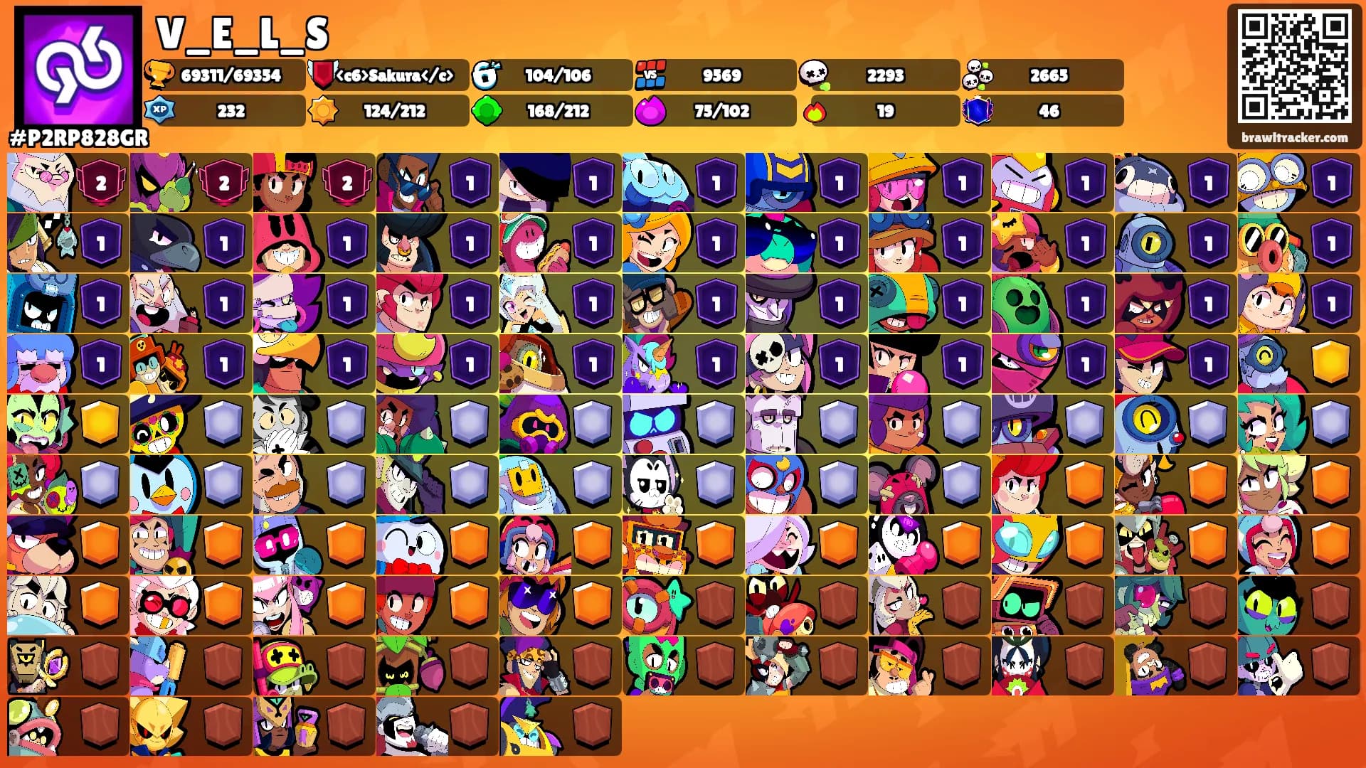 V_E_L_S's Ranks