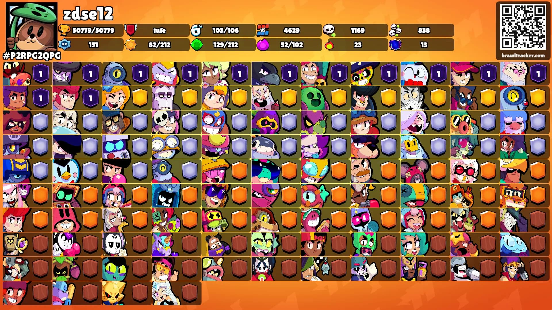 zdse12's Ranks