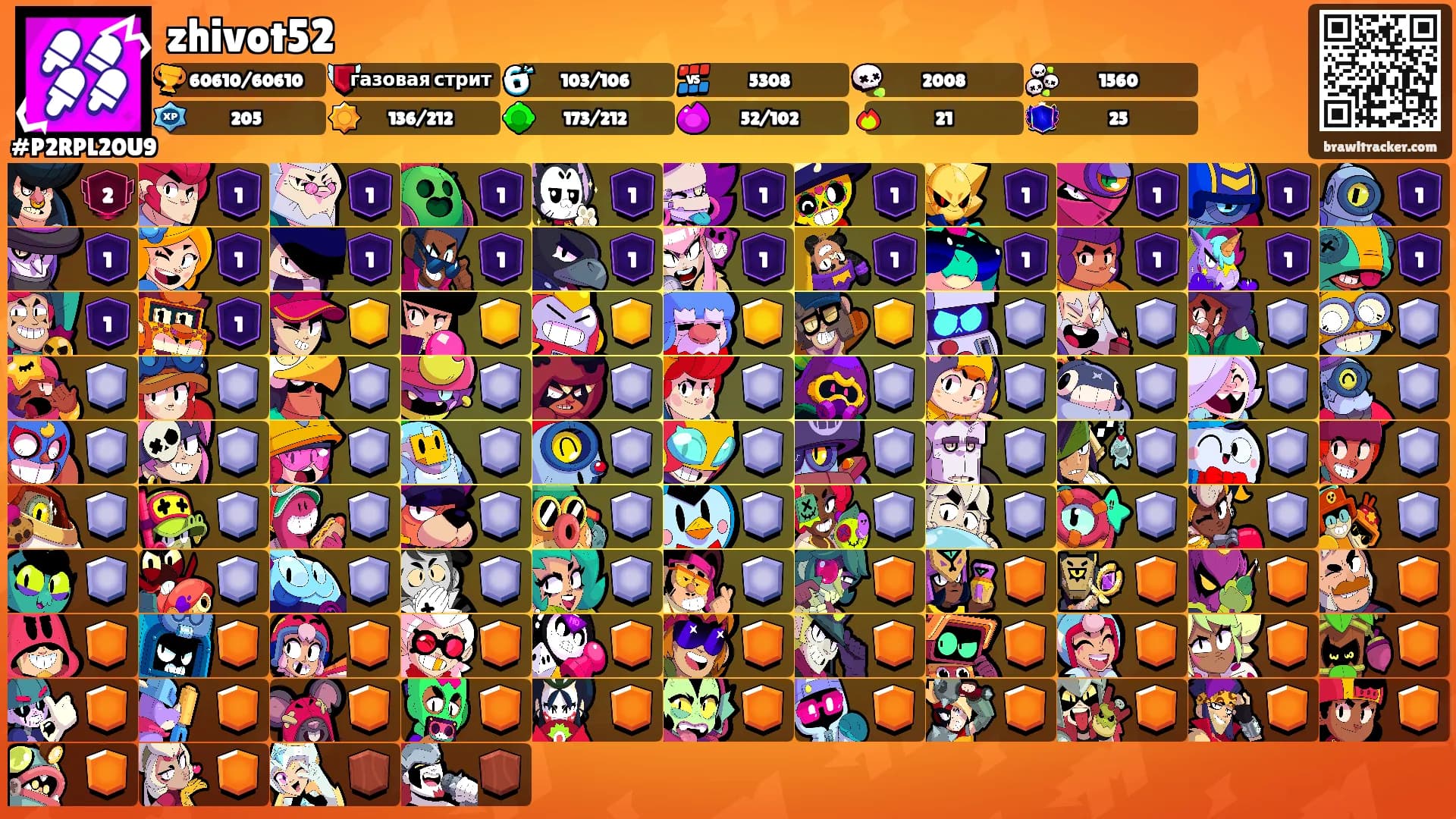 zhivot52's Ranks