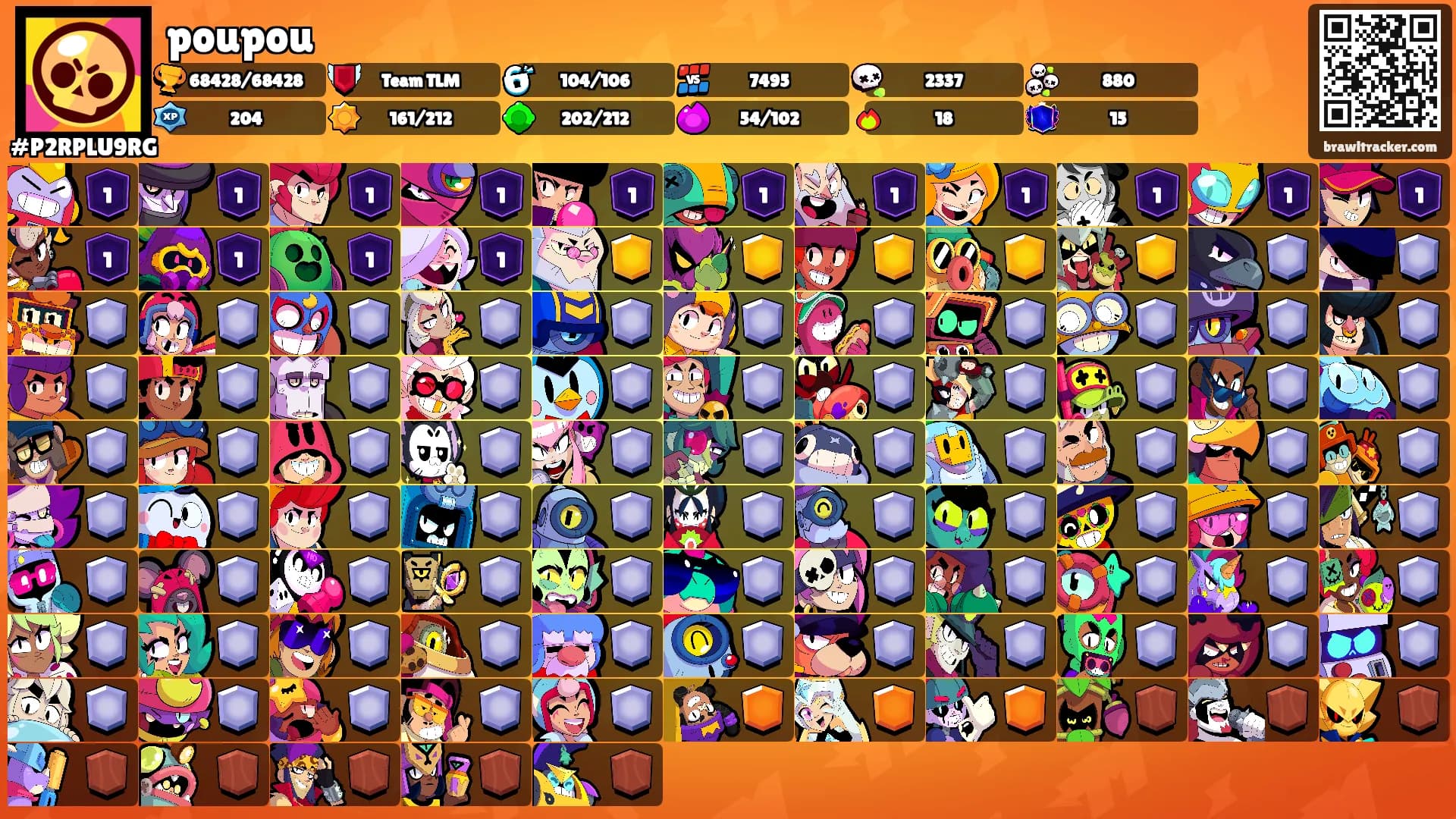 poupou's Ranks