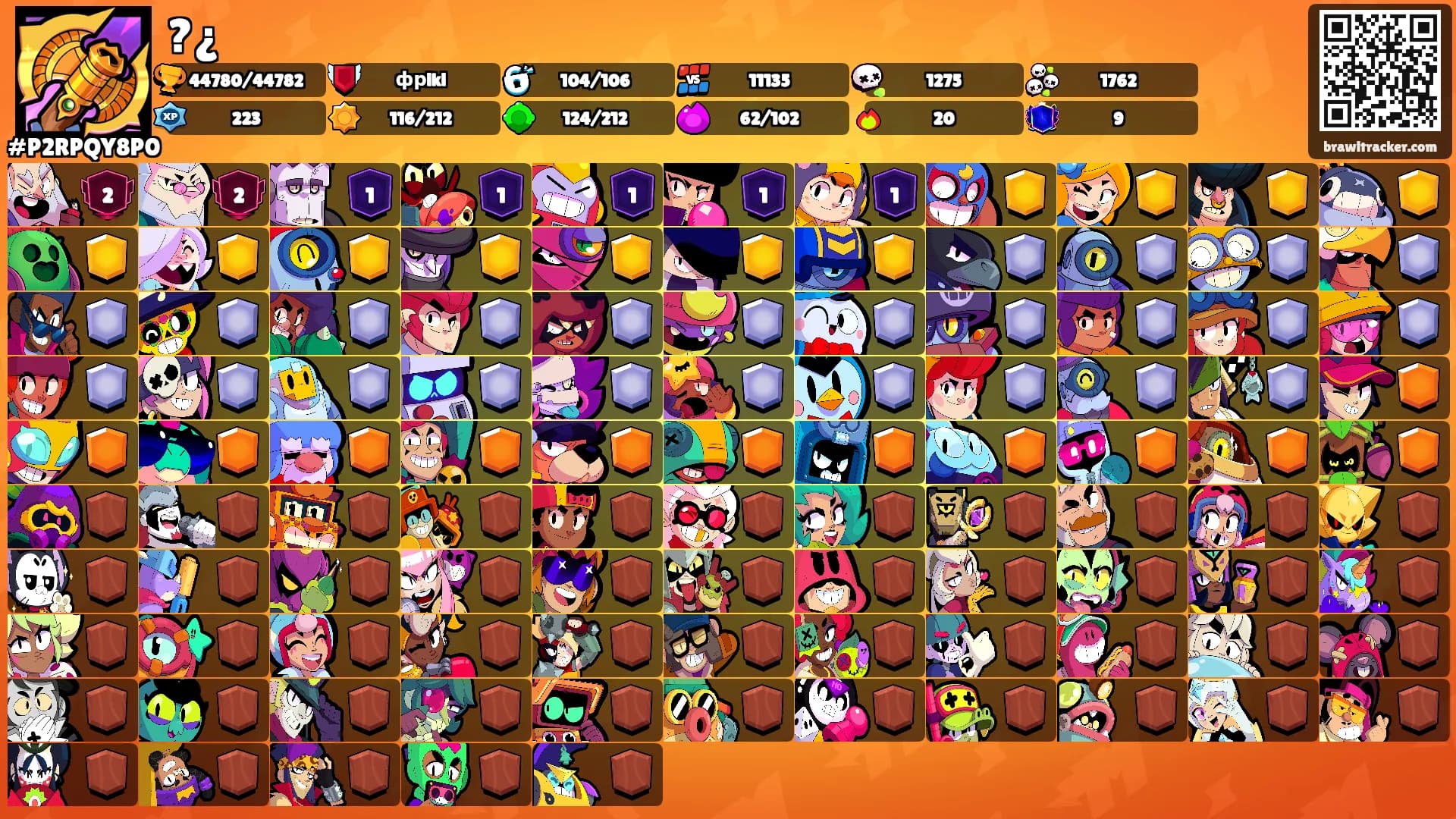 ?¿'s Ranks