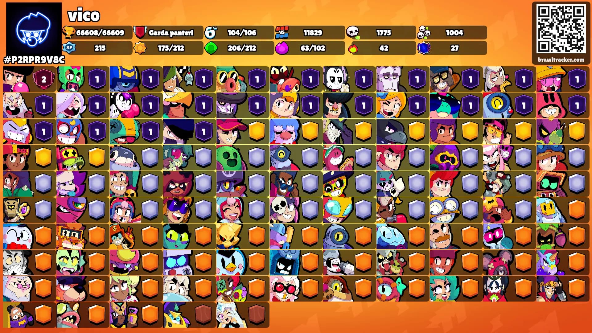 vico's Ranks