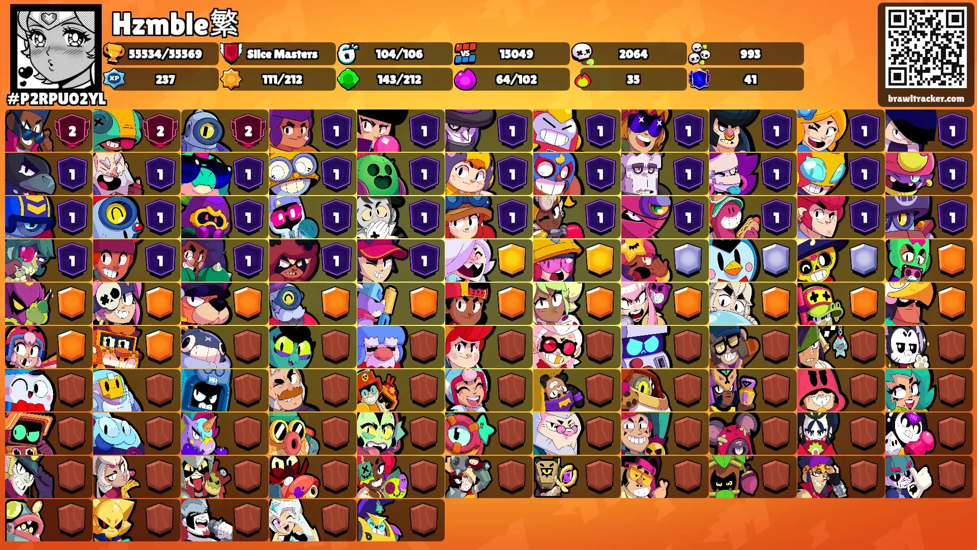 Hzmble繁's Ranks