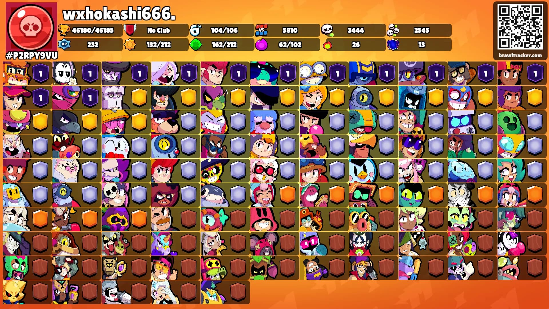 wxhokashi666.'s Ranks