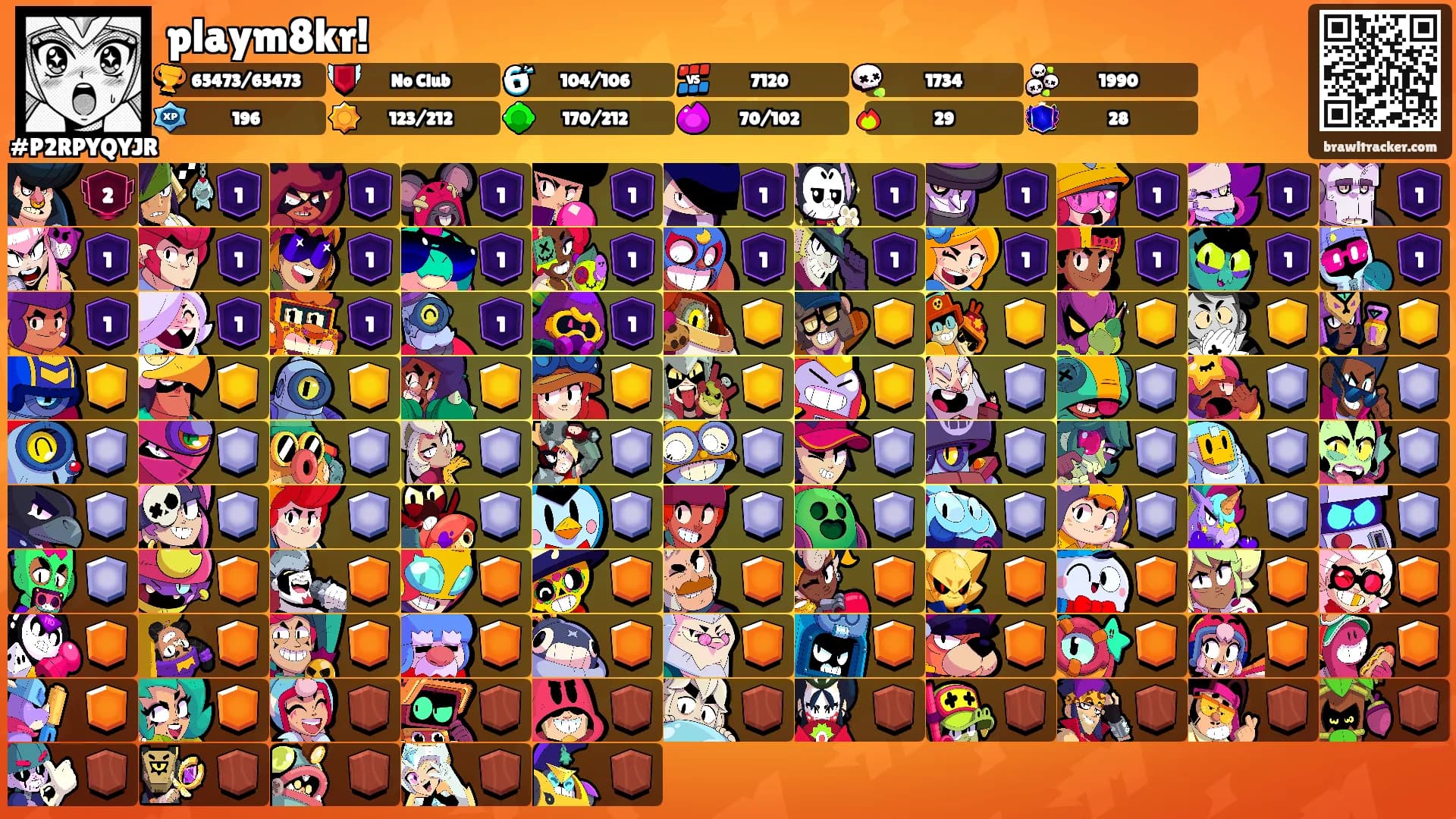 playm8kr!'s Ranks