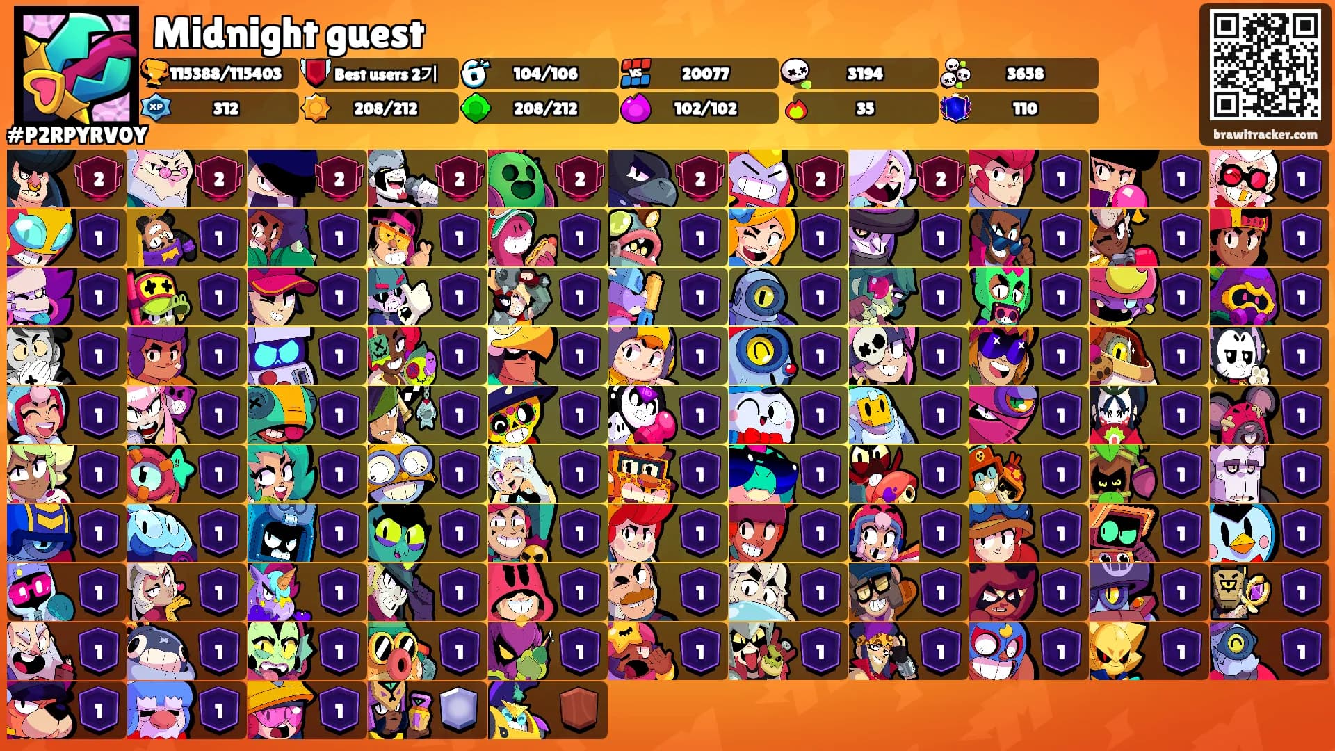 Midnight guest's Ranks