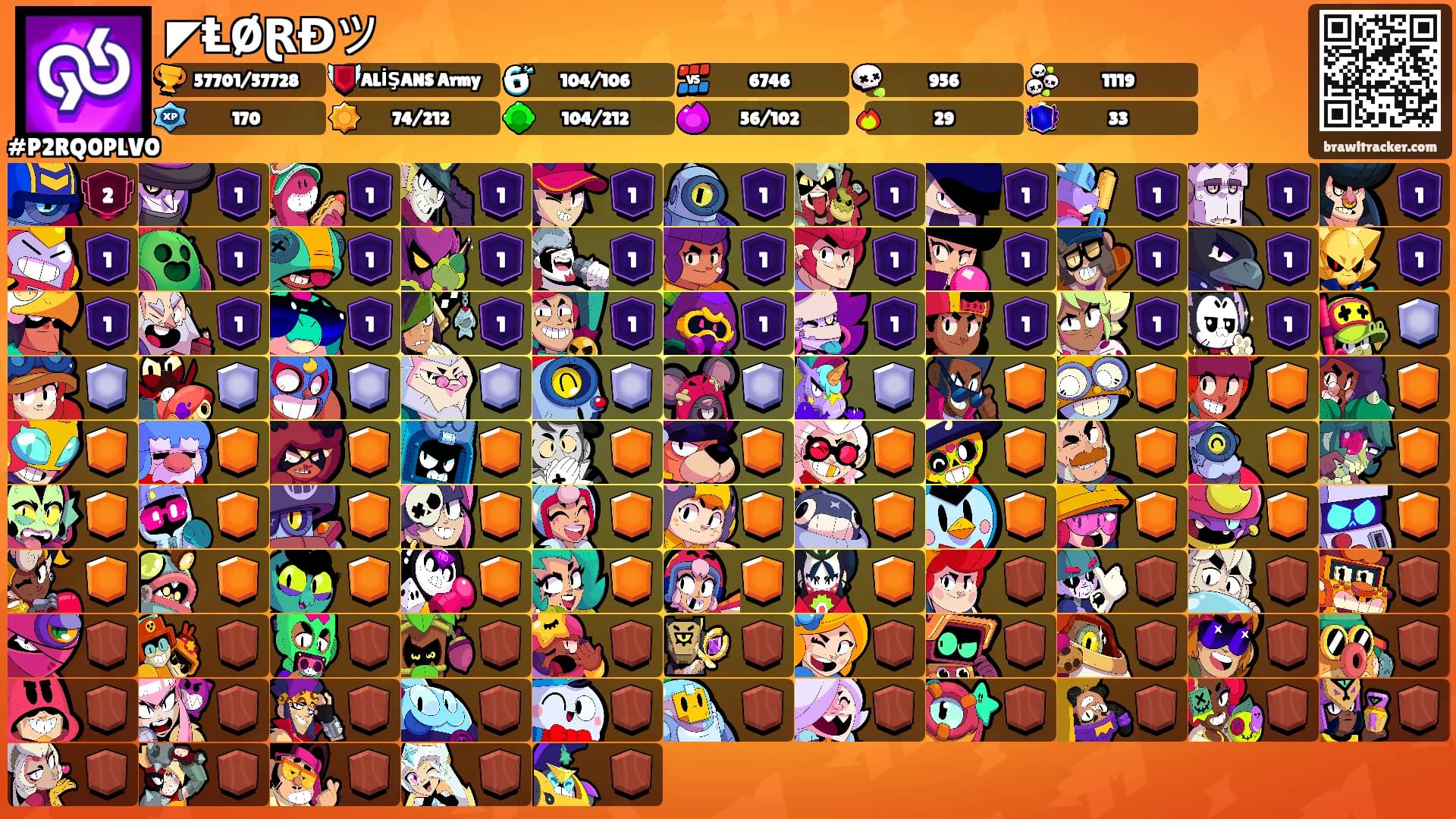 ◤ⱠØⱤĐツ's Ranks