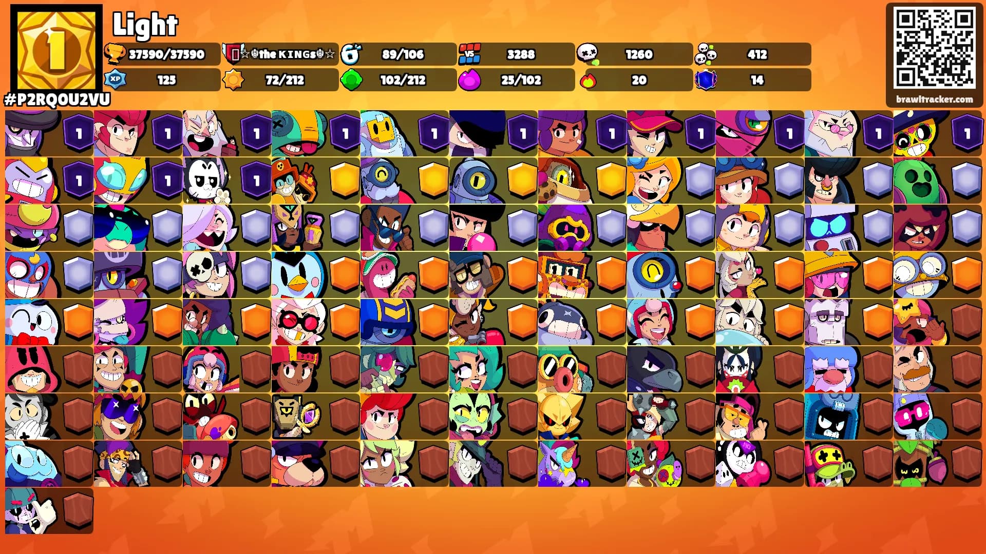 Light's Ranks
