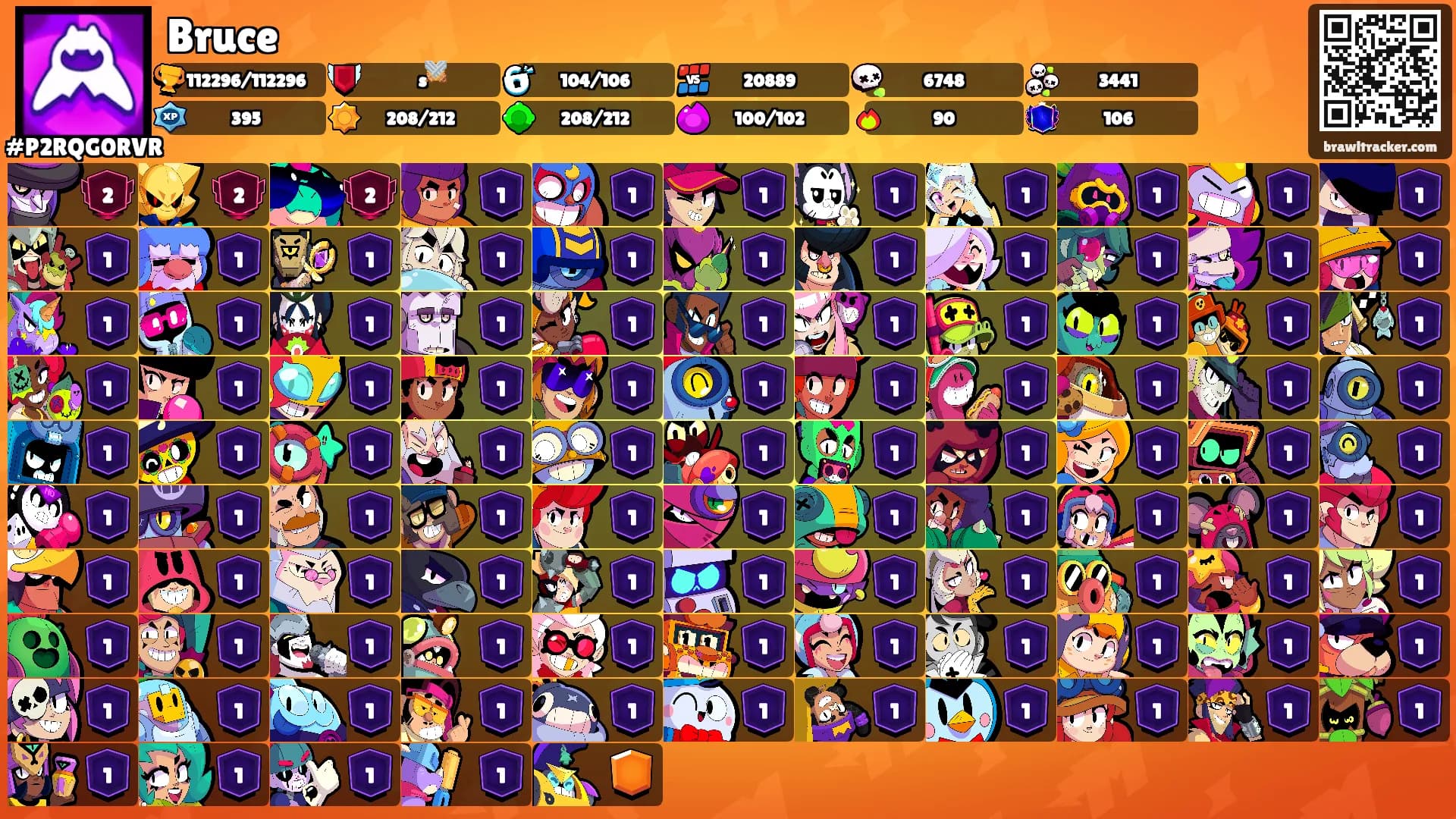 Bruce's Ranks