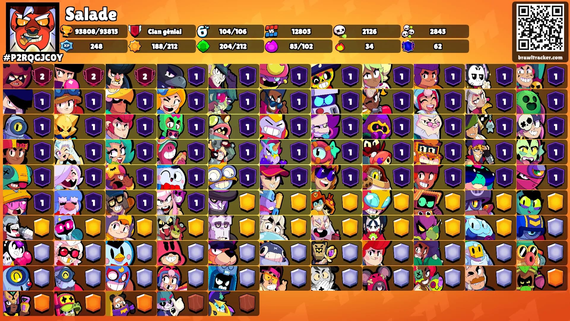 Salade's Ranks