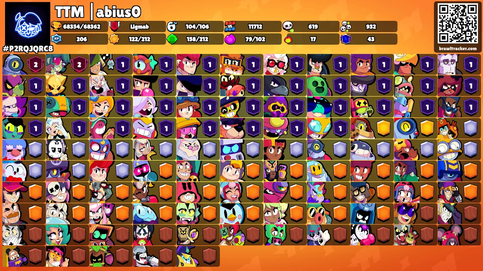 TTM |abius0's Ranks