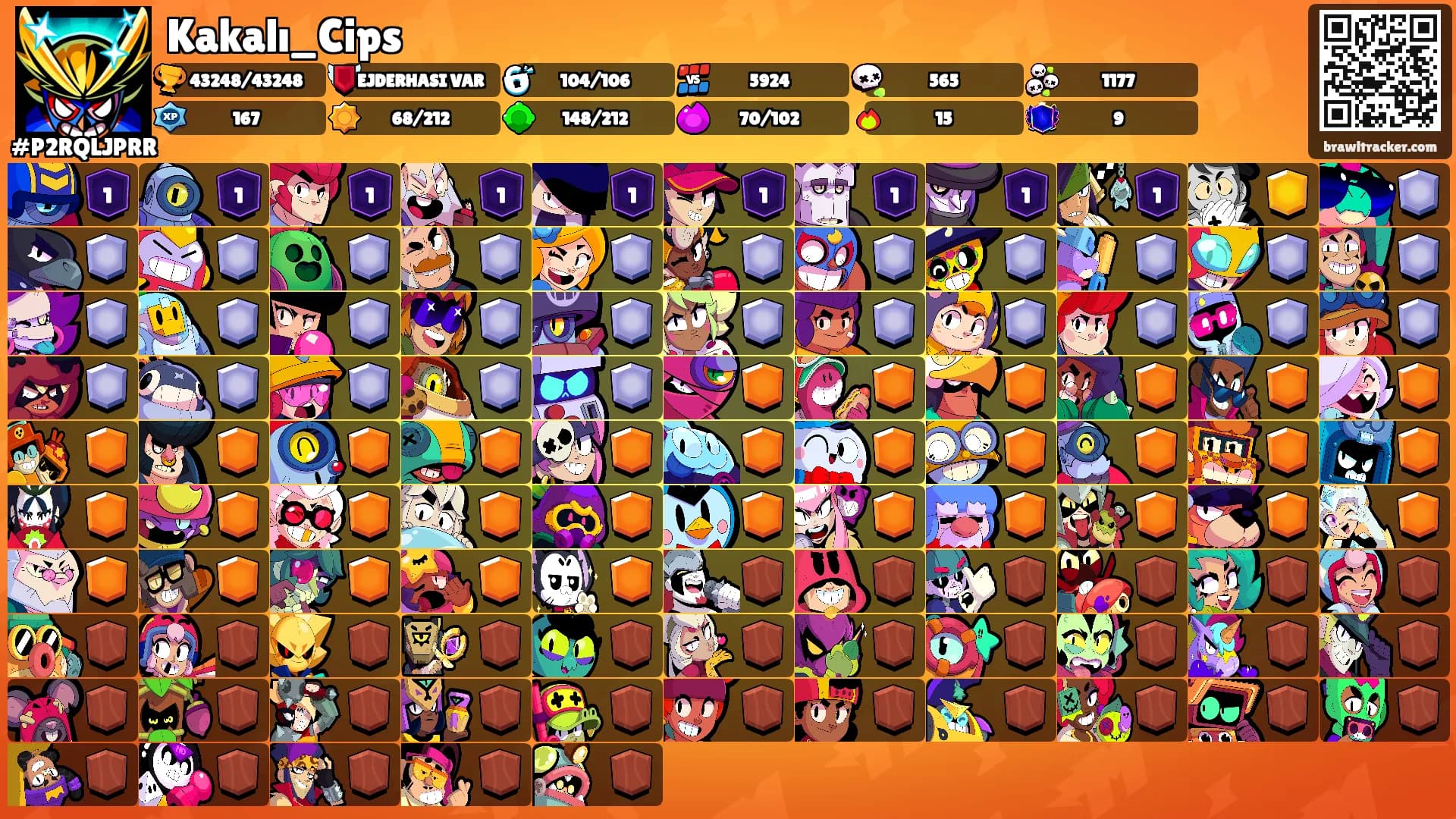 Kakalı_Cips's Ranks