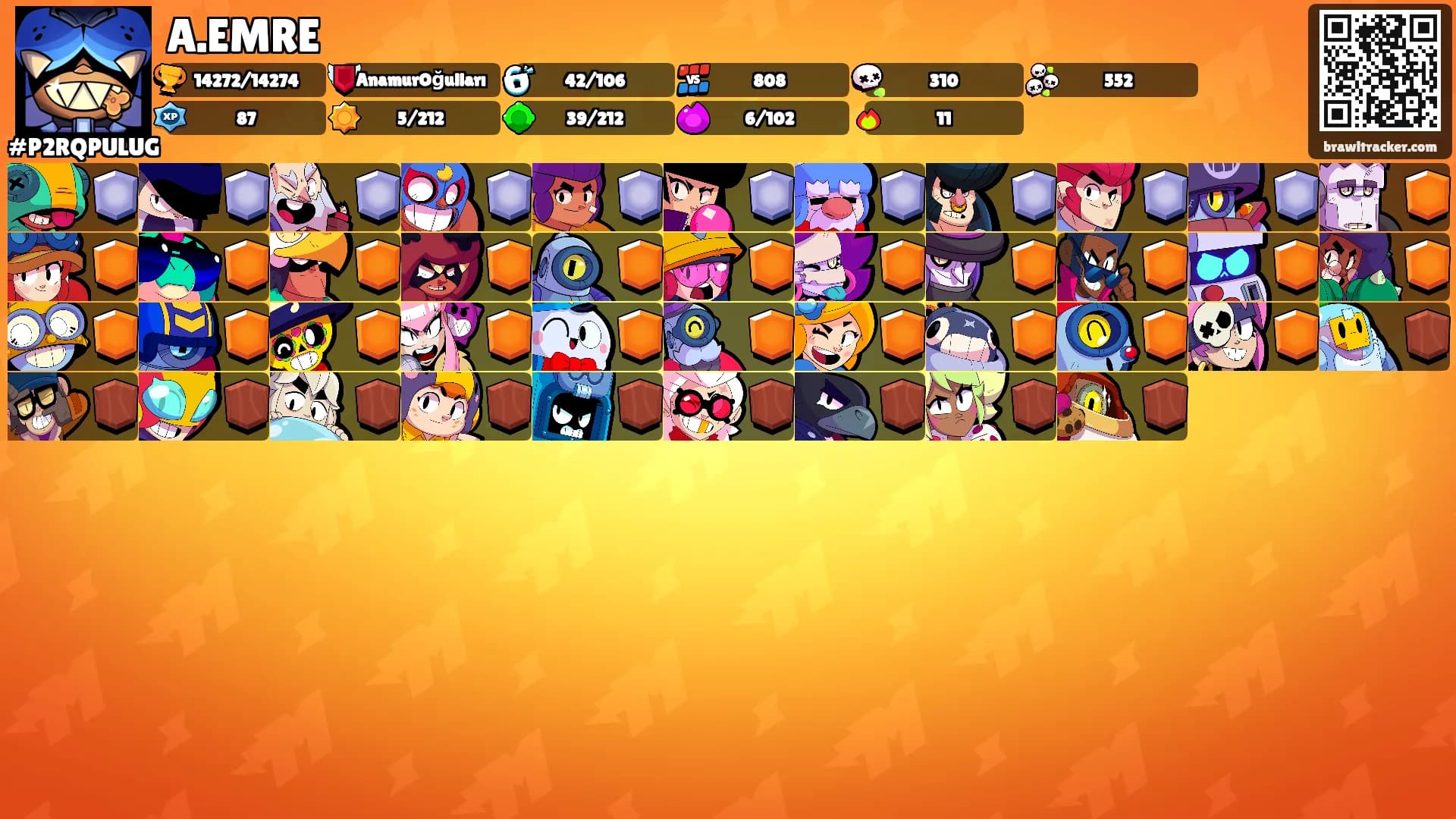 A.EMRE's Ranks