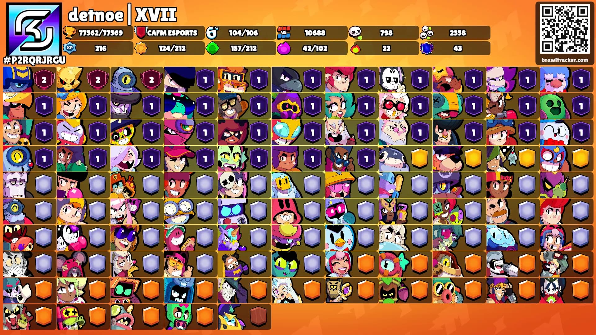 detnoe|XVII's Ranks