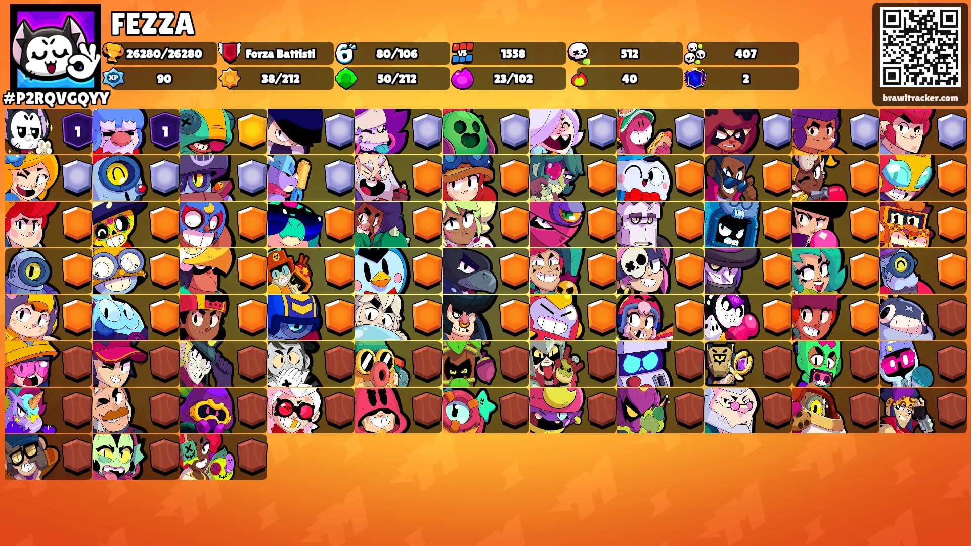 FEZZA's Ranks