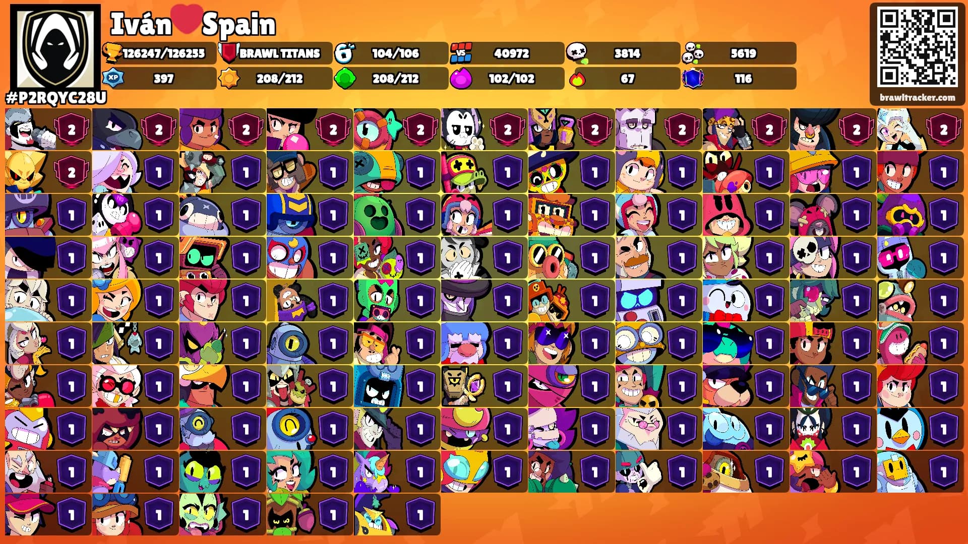 Iván❤️Spain's Ranks