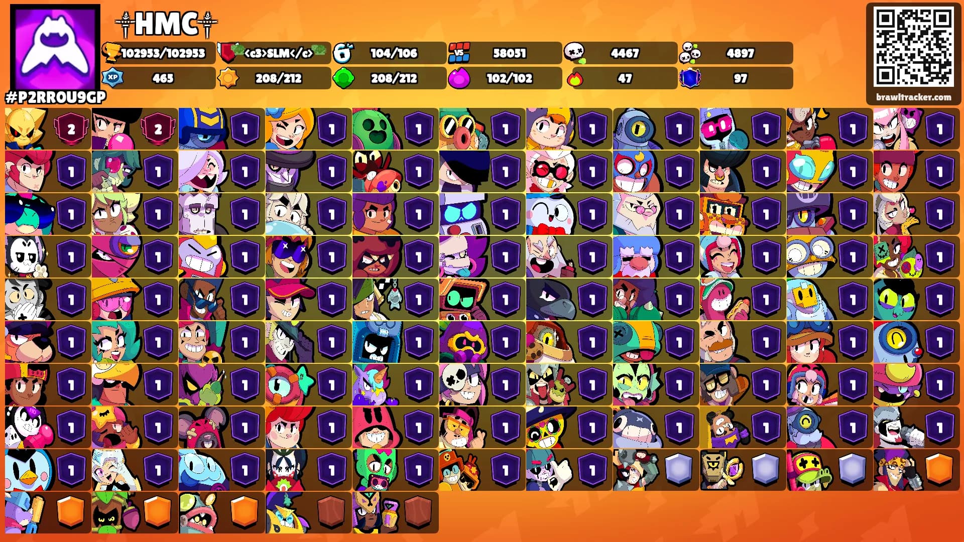 ꧁༒HMC༒꧂'s Ranks