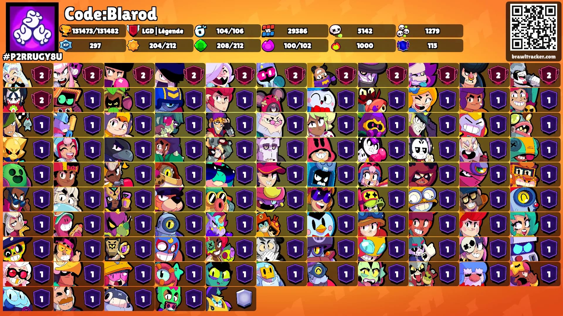 Code:Blarod's Ranks