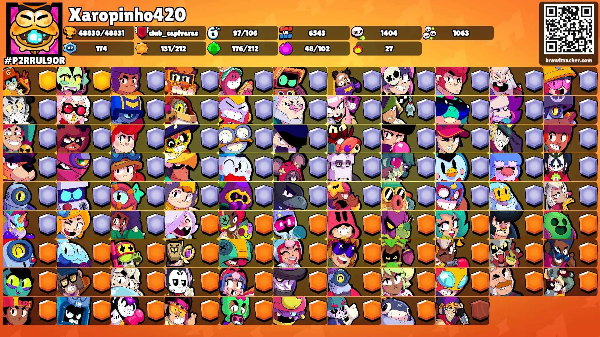 Xaropinho420's Ranks