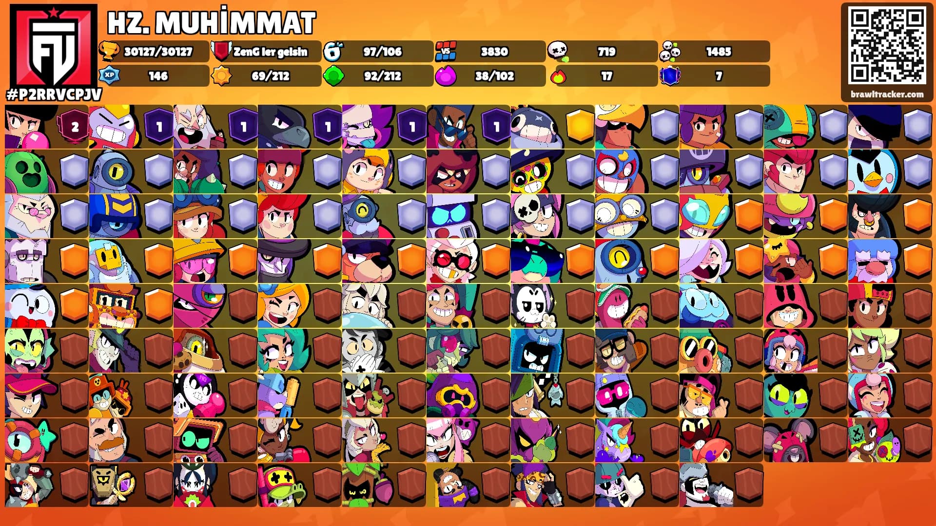 HZ. MUHİMMAT's Ranks