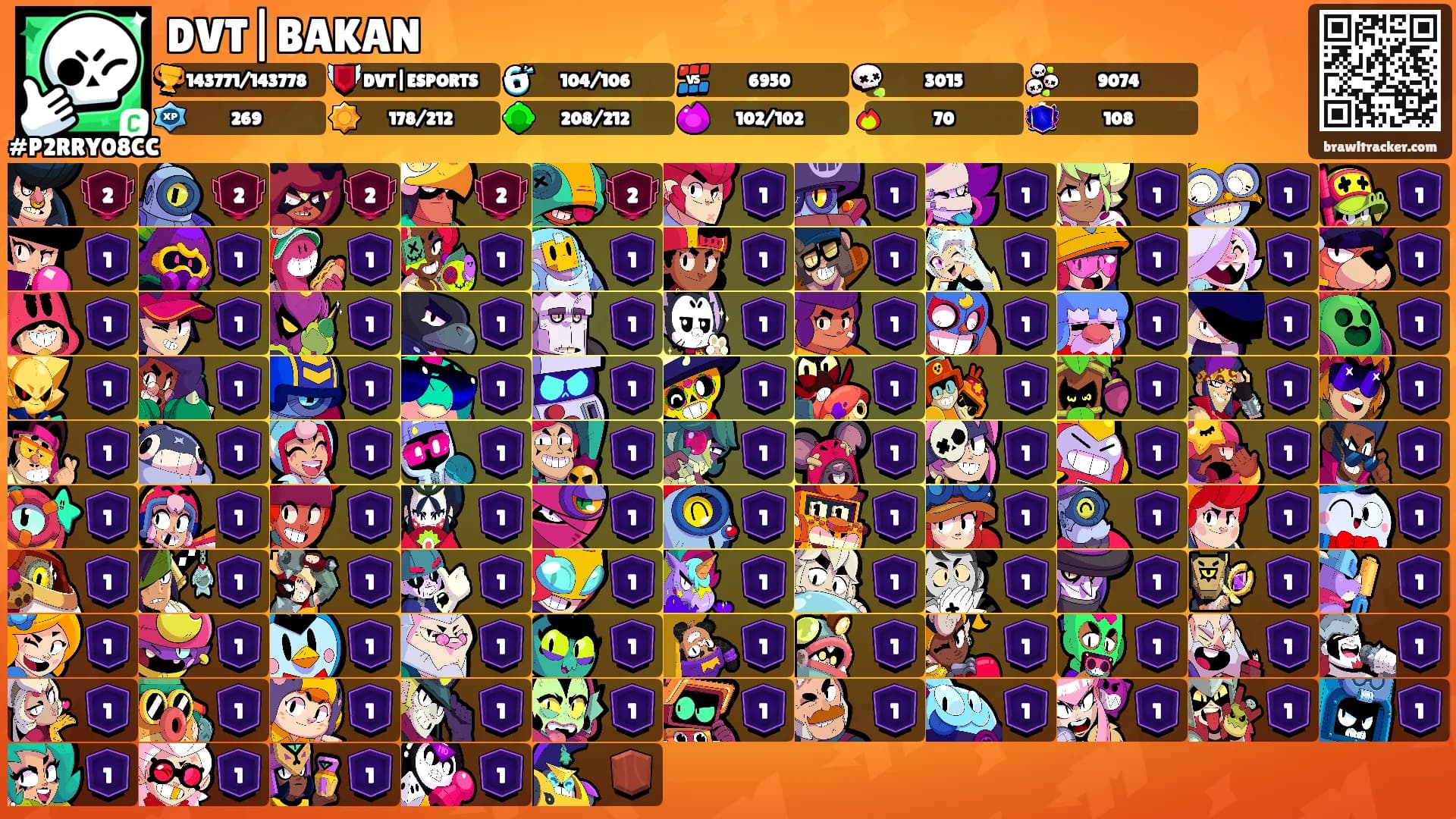 DVT|BAKAN's Ranks